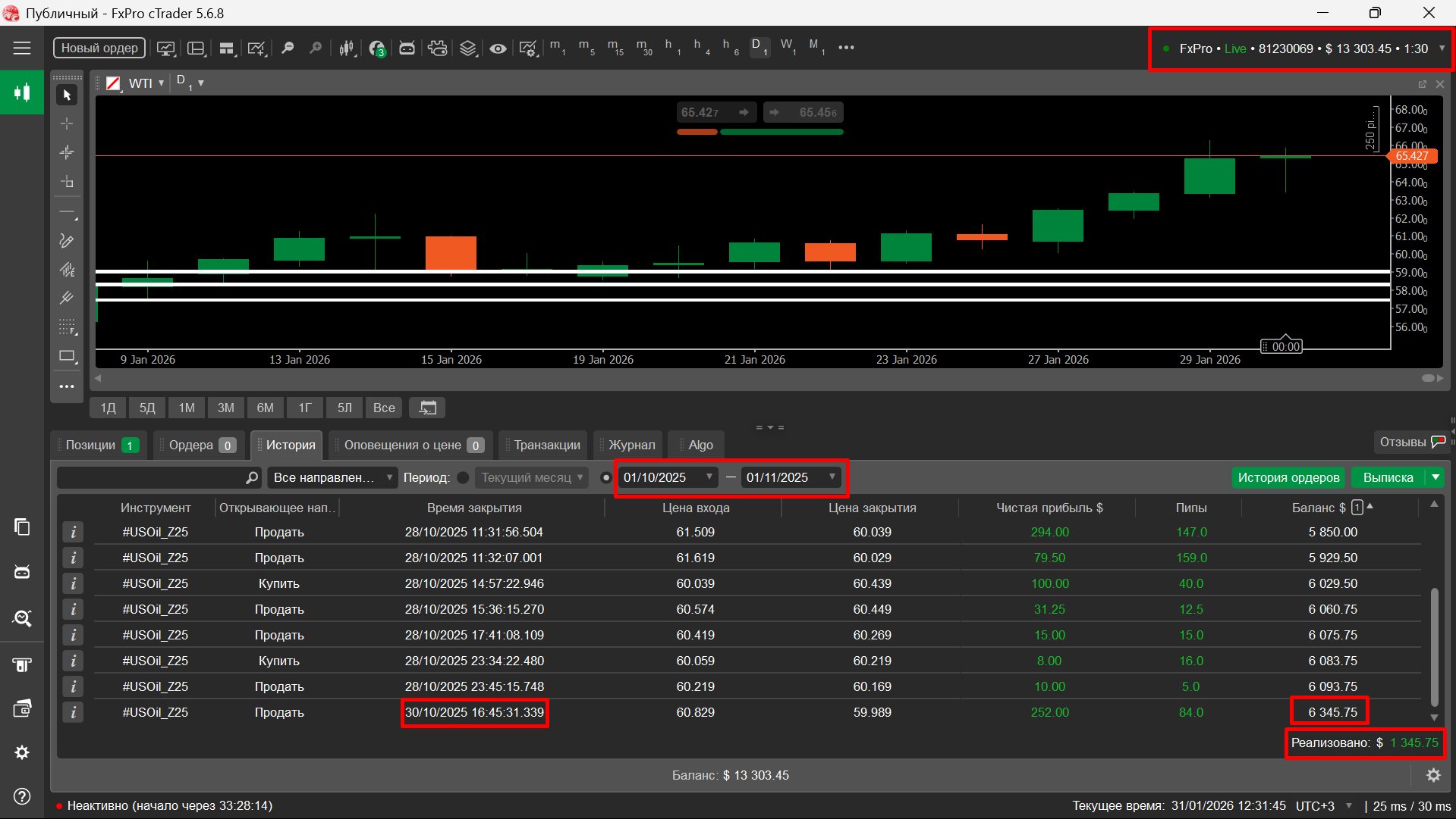 Торговый отчет профессионального трейдера. история торгового счета октябрь 2025