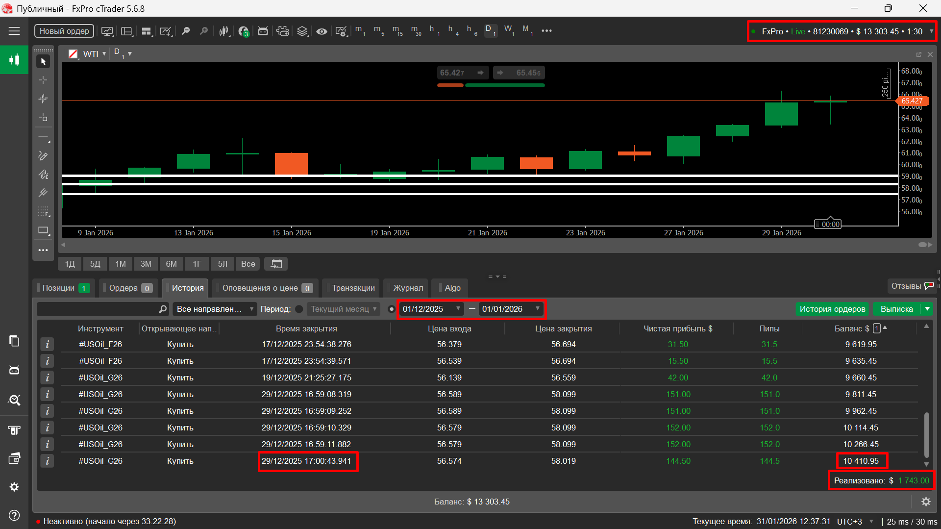 Торговый отчет профессионального трейдера. история торгового счета декабрь 2025
