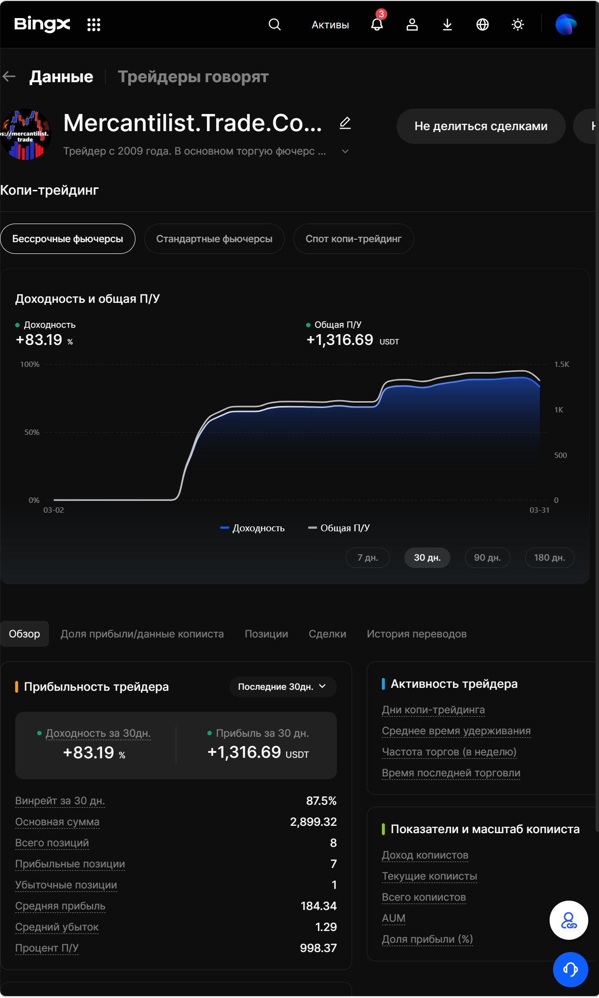 otchet mart 2026 Копитрейдинг Mercantilist.Trade. Управление капиталом. Обзор и мониторинг счета. #24